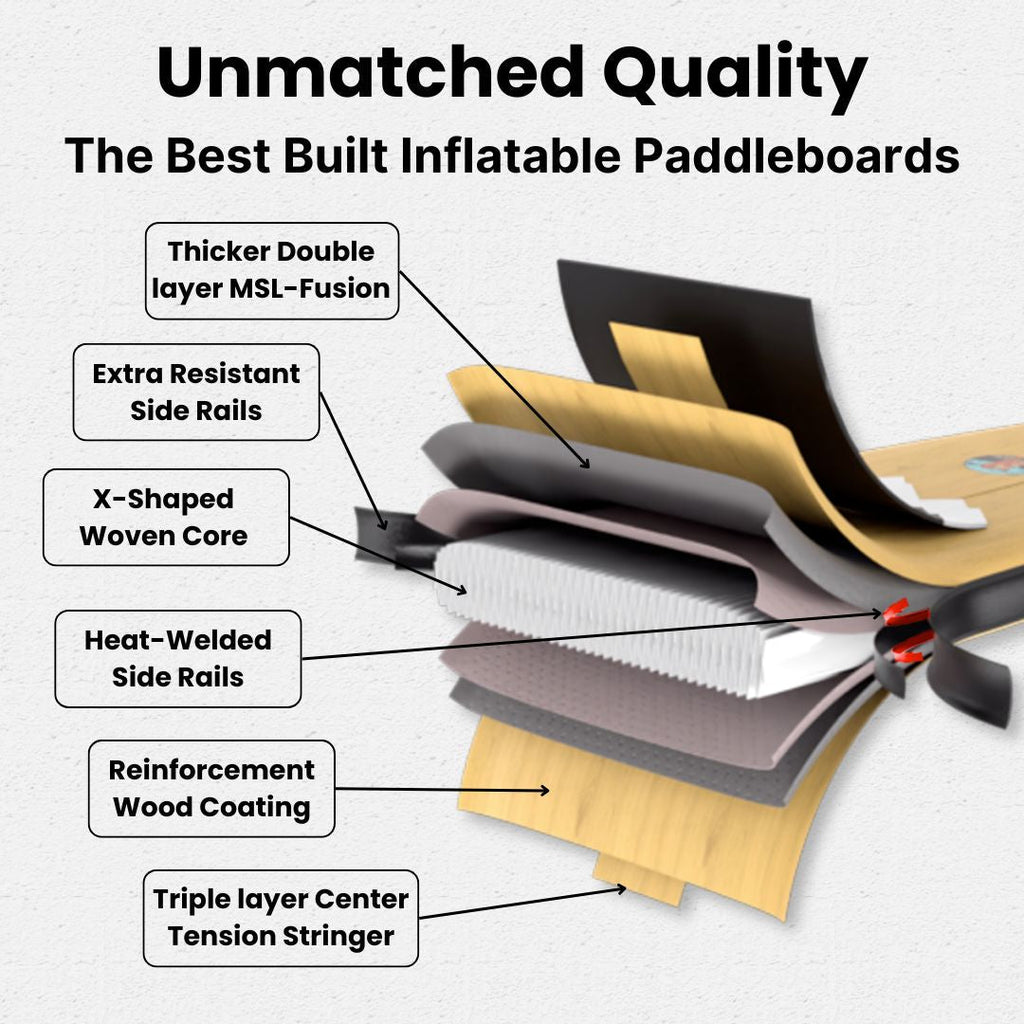 Sequoia 11' Inflatable Paddleboard — The Wild Tribe